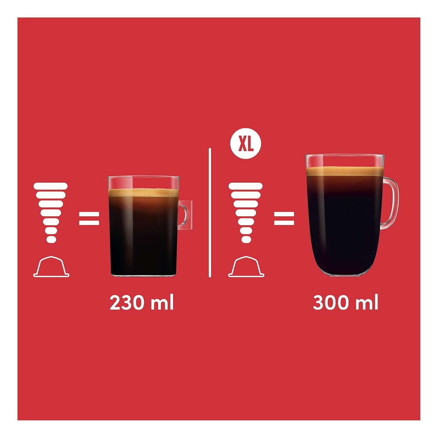 NESCAFÉ DOLCE GUSTO American Café Inspiration New York Morning Blend Kaffeekapseln 3er Pack (3 x 18 kapslí)