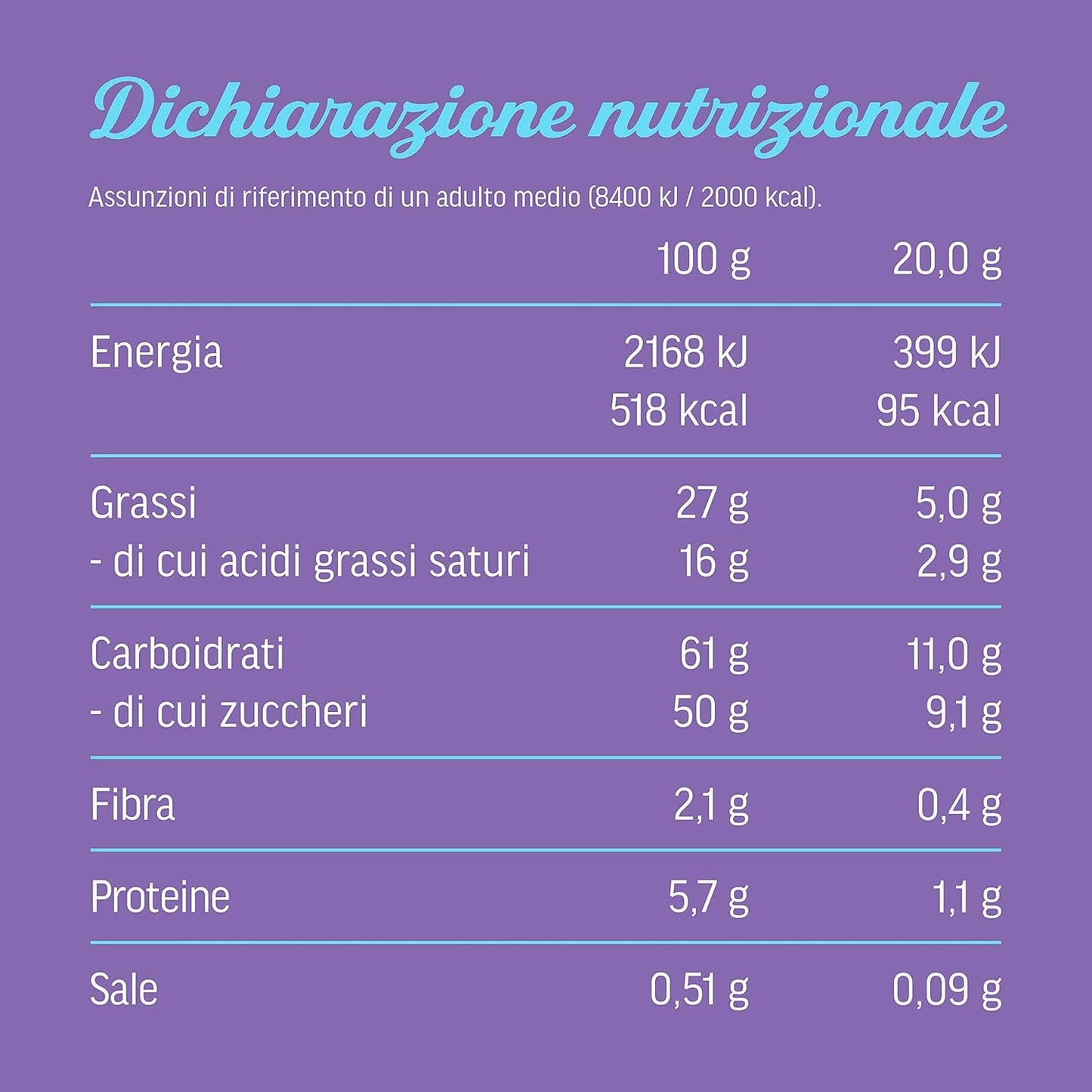 Čokoládová Milka | Čokoládový sendvič | Čokoládové tyčinky Milka | celkem 90 ml