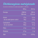 Čokoládová Milka | Čokoládový sendvič | Čokoládové tyčinky Milka | celkem 90 ml