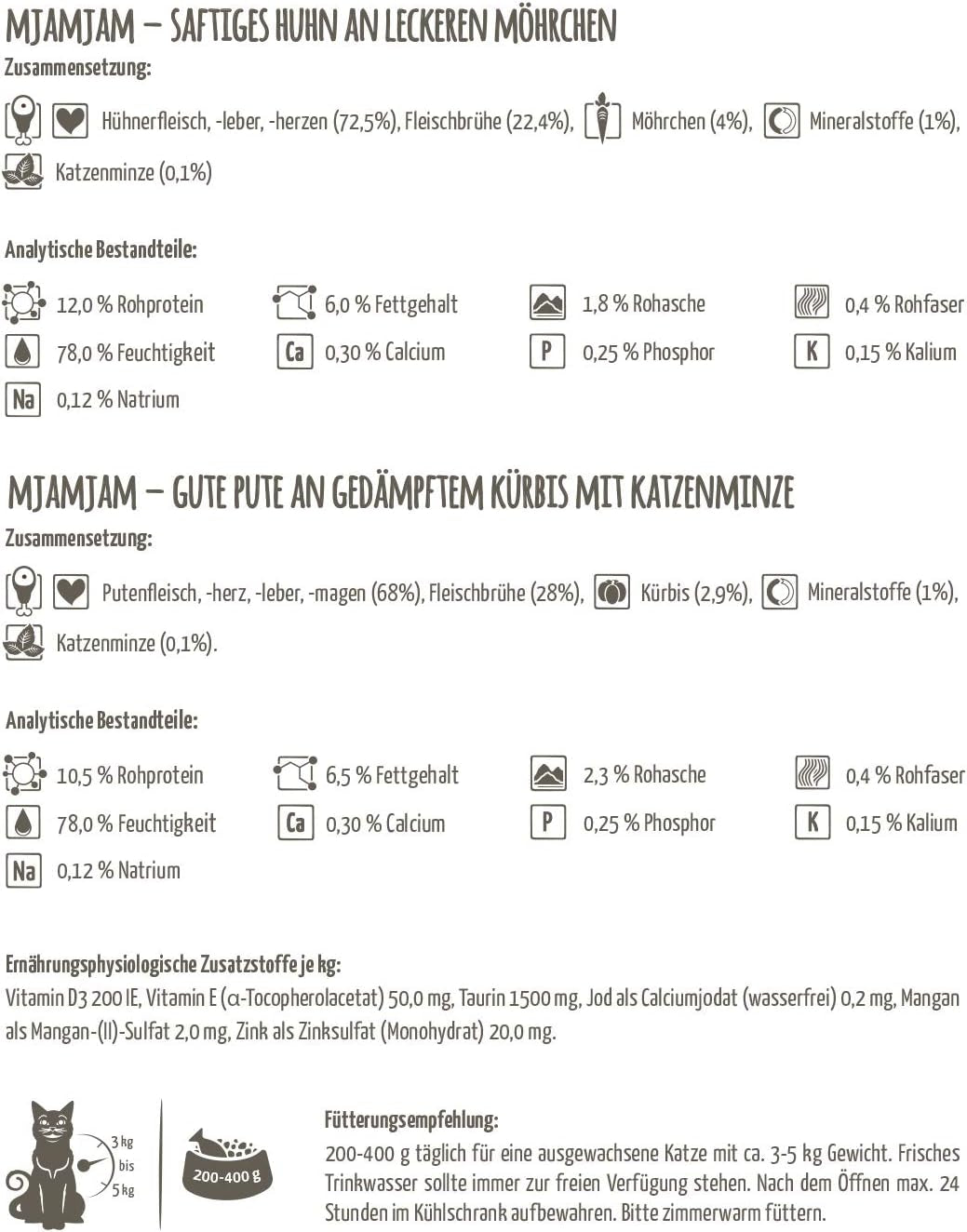 MjAMjAM - Prémiové mokré krmivo pro kočky - Monopack I - s kuřecím a krůtím masem, 6 balení (6 x 200 g), bez obilovin s extra masem
