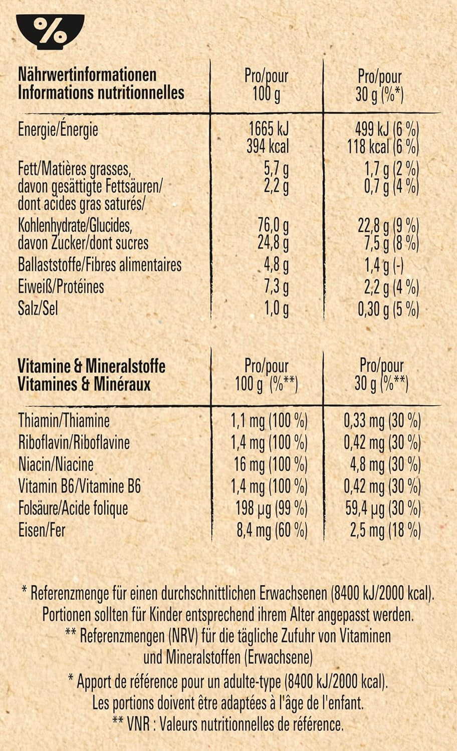 Snídaňové cereálie Nestlé CINI MINIS Churros s obsahem celých zrn 42 %, balení 6 ks (6 x 900 g)