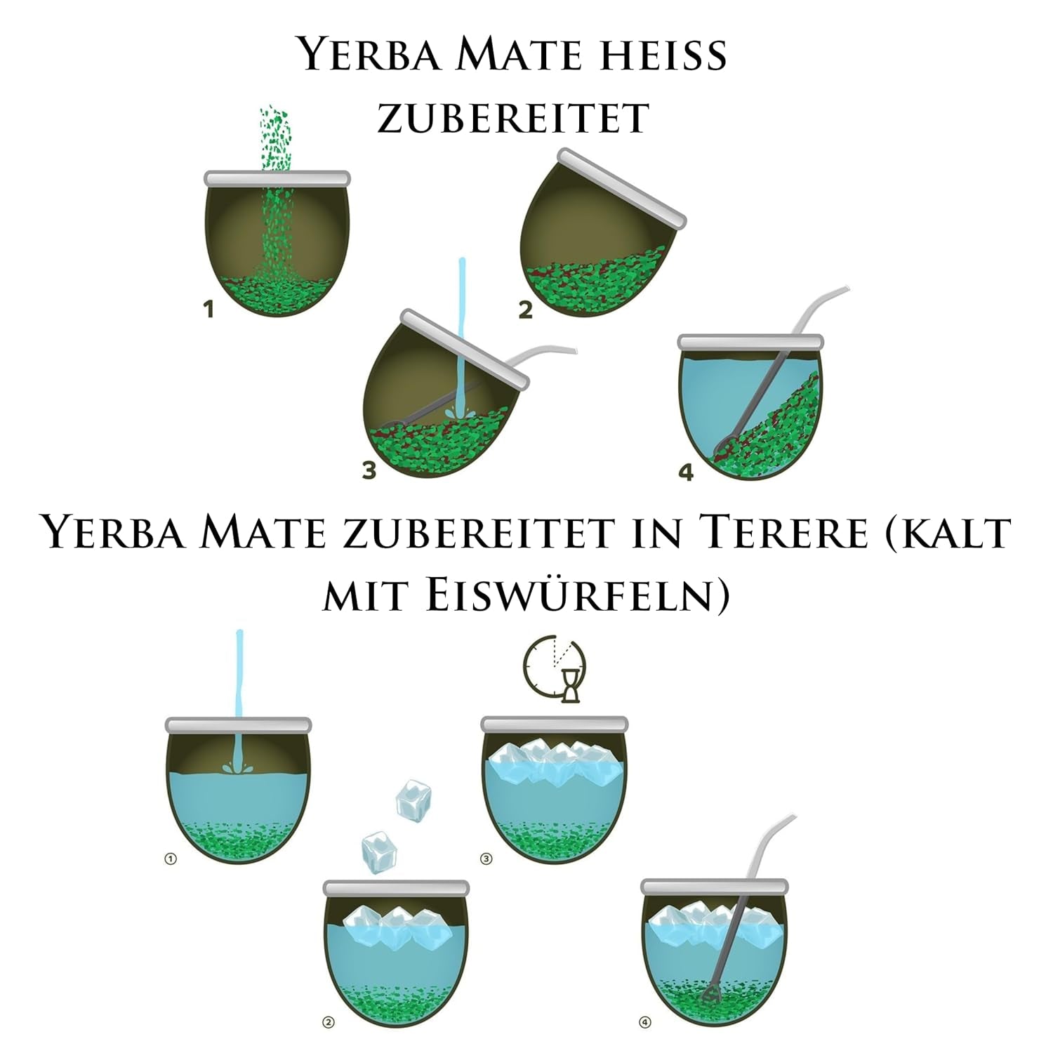 Čajový set Yerba Mate pro 2 osoby – Mas Energia Guarana 400 g – Keramický hrnek Marmol Blue 350 ml – Nerez Bombilla 19 cm – Čaj sypaný 2 x 200 g