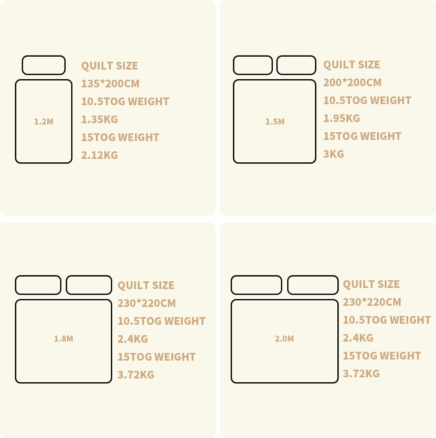 Good Nite Jednolůžková sada povlečení, 15 Tog, Zimní teplo, Jednolůžko, Měkký polyester, Duté vlákno, Bílé prostěradlo s rohovými lištami, Lze prát v pračce (bílé, 15 Tog, 130 X 150 cm) Naty Shop Quilts & Quilts
