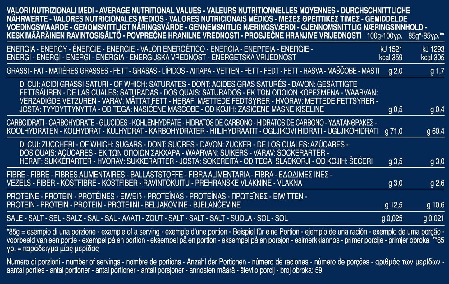 Těstoviny Barilla Farfalle n. 65,5 kg