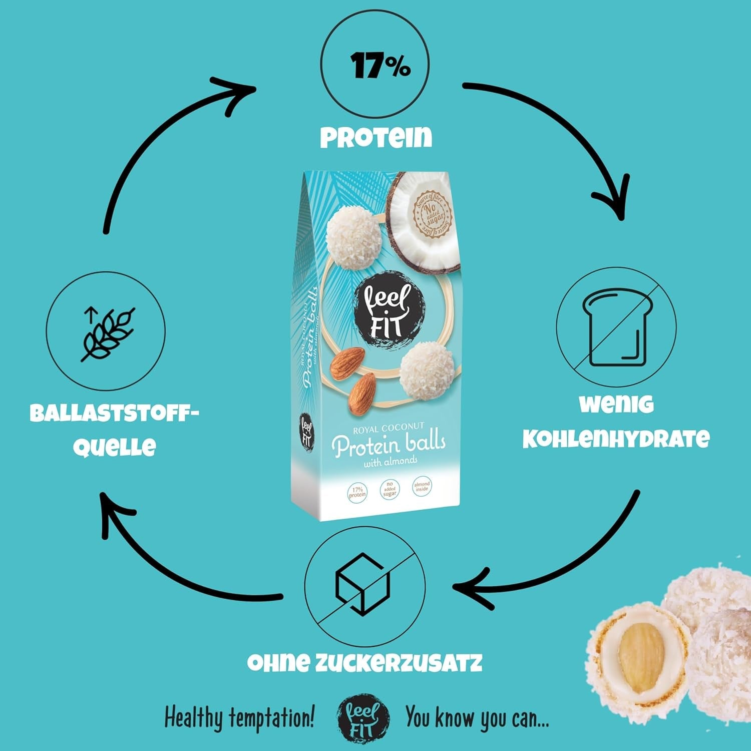 Kokosové pralinky bez cukru s mandlemi, feel FIT, bez přidaného cukru, 17 % bílkovin, 63 g
