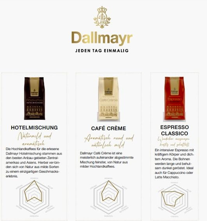 Dallmayr Café Crème Venezia - Kaffeebohnen entwicktelt für die Gastronomie v prémiovém Industriequalität *Für echte Genießer* (Geröstete Kaffeebohnen, 1 kg, Café Creme - VENEZIA)