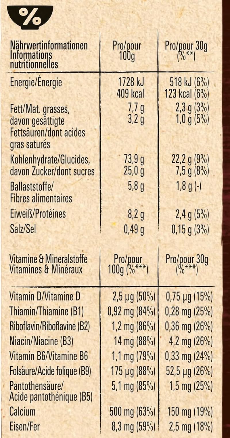 Cereální LION, Cereální čokoláda s karamelem a 41% celozrnné mouky, balení 8 x 400 gramů Cereal Naty Shop