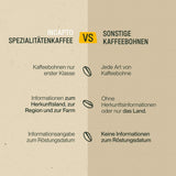 Incapto Spezialitäten-Kaffeebohnen | Kolumbijský jediný původ | Espresso 100% Arabica | Speciální káva 84 bodů SCA | Tradiční Geröstete Bohnenkaffee | Plantage Huila, Cadefihuila, 1kg