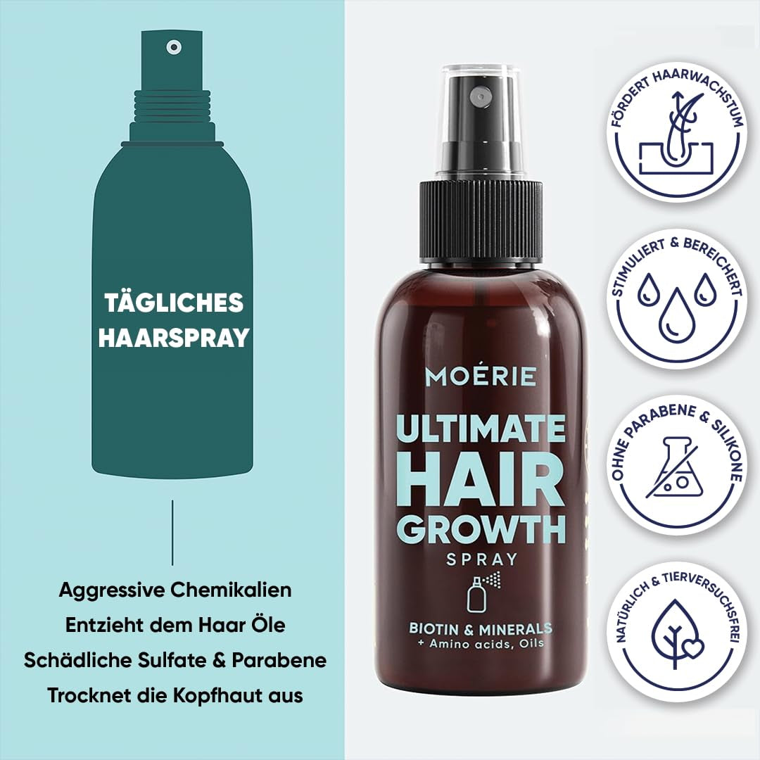 MOÉRIE Ultimate Mineral Hair Growth Spray pro delší, hustší a plnější vlasy - s biotinem a kofeinem - Veganské vlasové produkty, Bez parabenů, Všechny typy vlasů, zamezuje vypadávání vlasů - 2měsíční nabídka Péče o vlasy Naty Shop