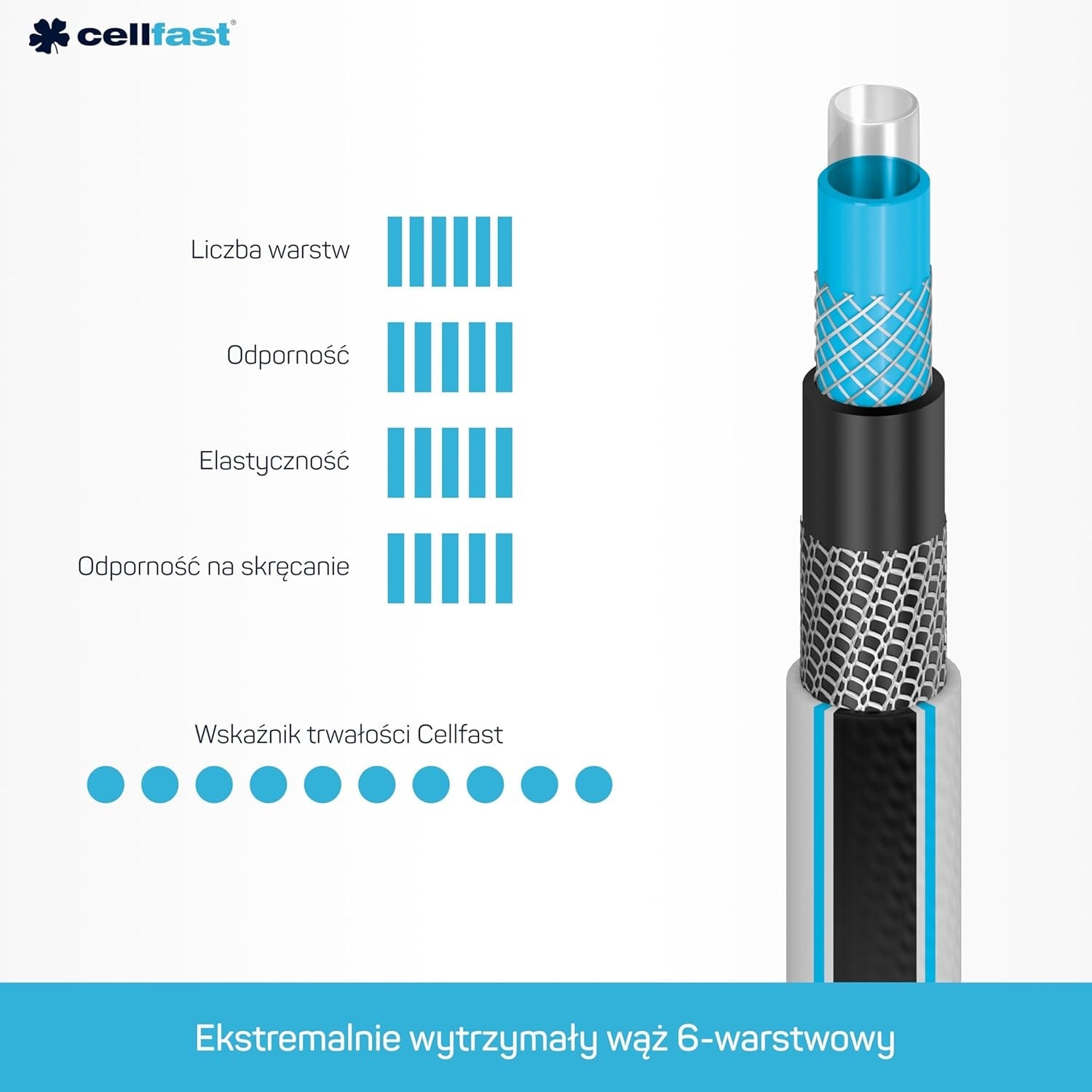 Zahradní hadice Cellfast MULTIFLEX PRO, odolná, 6 vrstev, pletený oplet ATS2, odolný proti UV záření a řasám, bez těžkých kovů, sametová technologie, 35 bar, -20/+65°C, 3/4", 30m