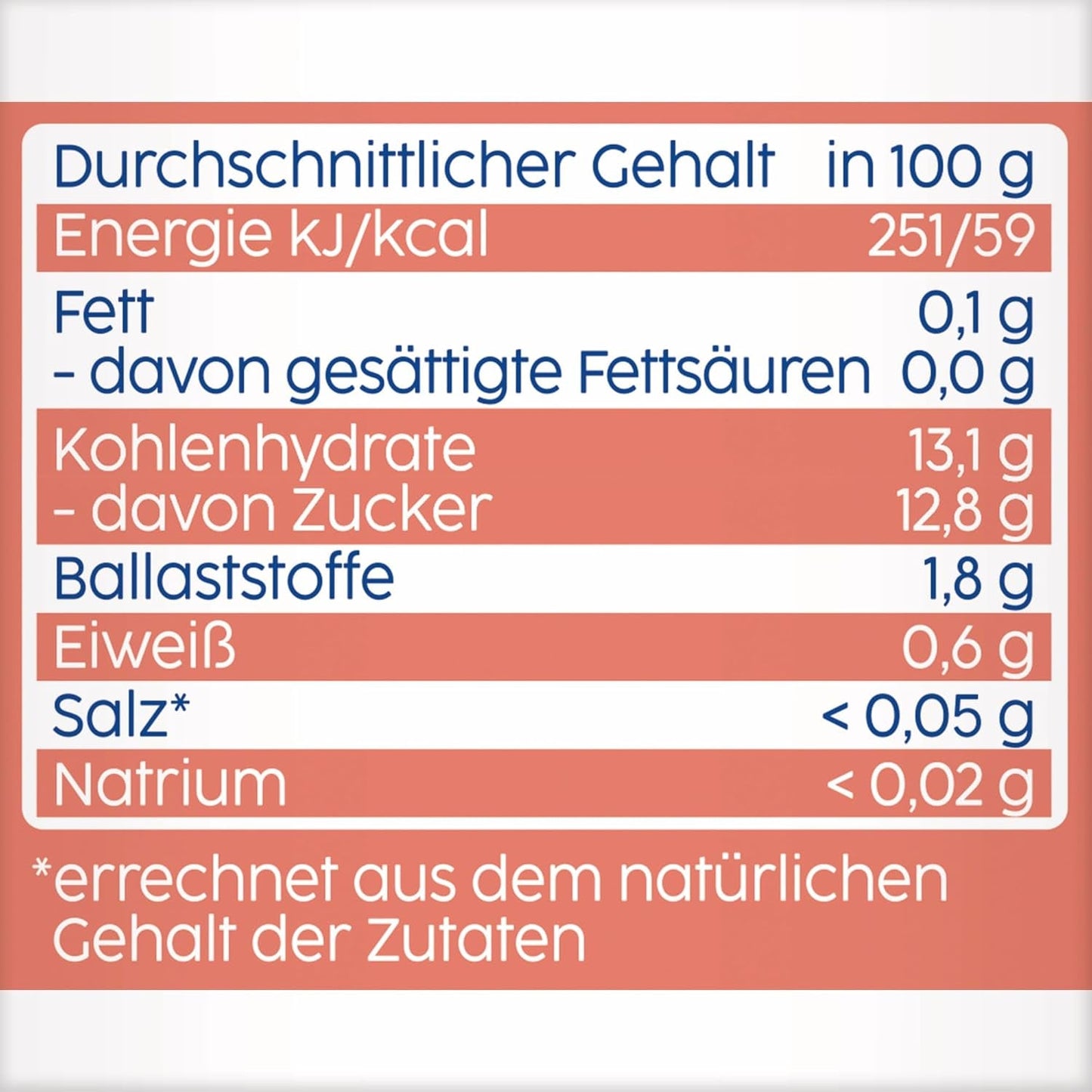 Sáčky s broskví, jablky a banány - 16 (4 balení, každý 4 x 90 g), bez přidaného cukru, bez lepku, ideální pro svačiny s sebou a pro vlastní spotřebu