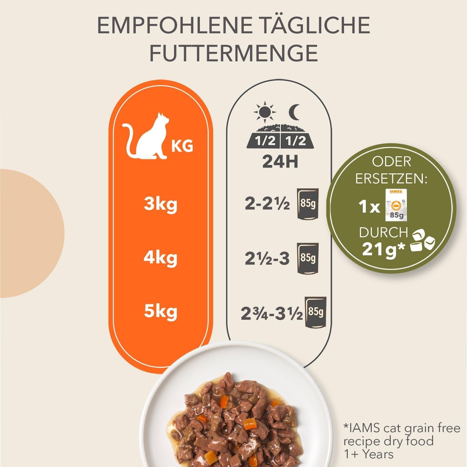 IAMS Delights Land Collection Mokré krmivo pro kočky bez obilovin - Balení různých druhů masa Více balení Mokré krmivo bez obilnin pro kočky od 1 roku 12 x 85 g