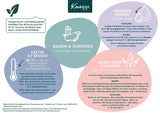Kneipp Aroma, přísada do koupele s přírodními oleji z červeného máku a konopí, pro pocit jemné a hladké pokožky, 100 ml Sprcha a koupel Naty Shop