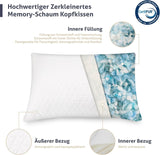 EGO HOME polštář z paměťové pěny 40x80 cm s drcenou paměťovou pěnou - prodyšný, ergonomický polštář pro podporu krku pro spáče na boku, zádech nebo břiše - certifikováno Oeko-Tex - pratelný potah