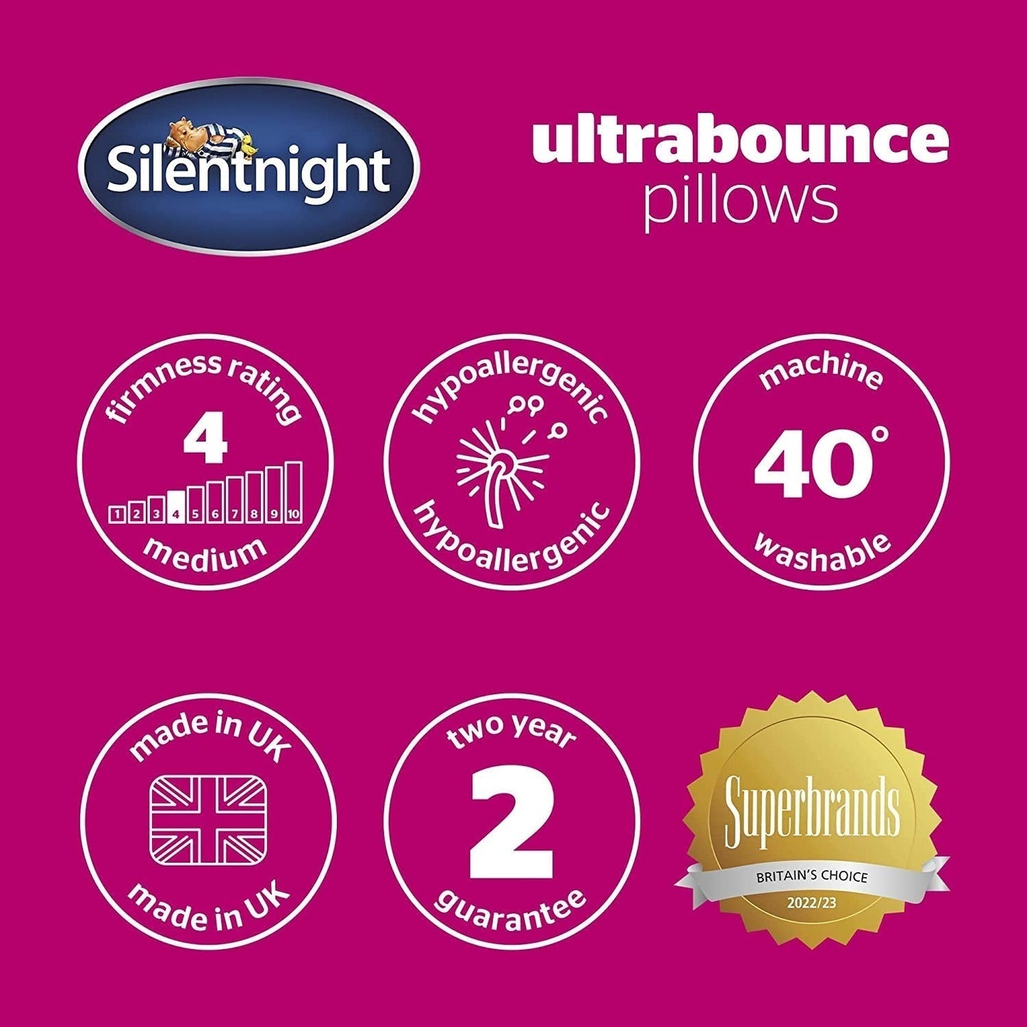 Silentnight Ultrabounce Polštář, Bílý, Mikrovlákno, Bílý, 2-balení Standardní polštáře Naty Shop