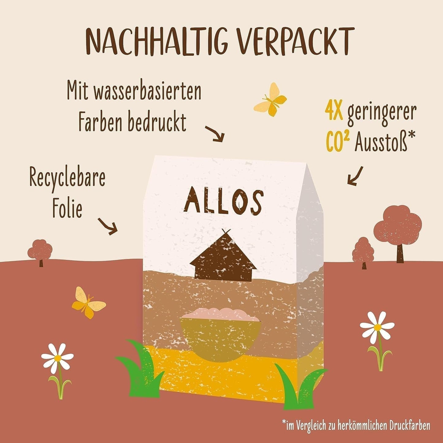 ALLOS Amaranth Crunchy Nobleuss | Bio müsli Nut Oats Cereal pro malý Cereal Naty Shop