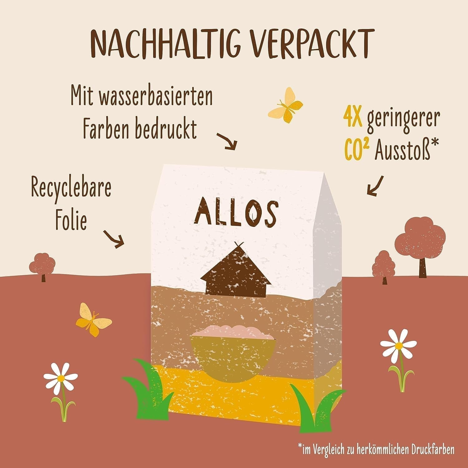 ALLOS Amaranth Crunchy Nobleuss | Bio müsli Nut Oats Cereal pro malý Cereal Naty Shop