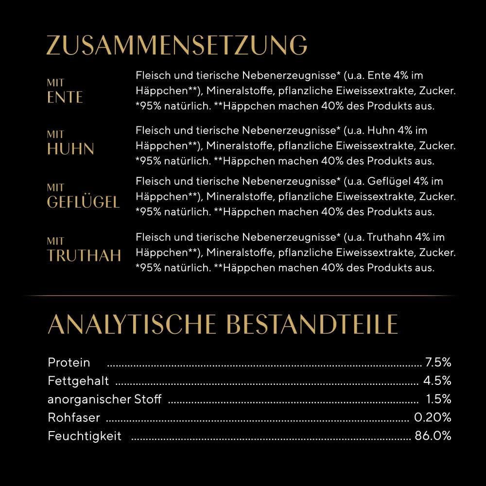 SHEBA Mokré krmivo pro kočky - 72 sáčků x 85 g - Drůbež v želé - Mokré krmivo pro kočky - 1 velké balení