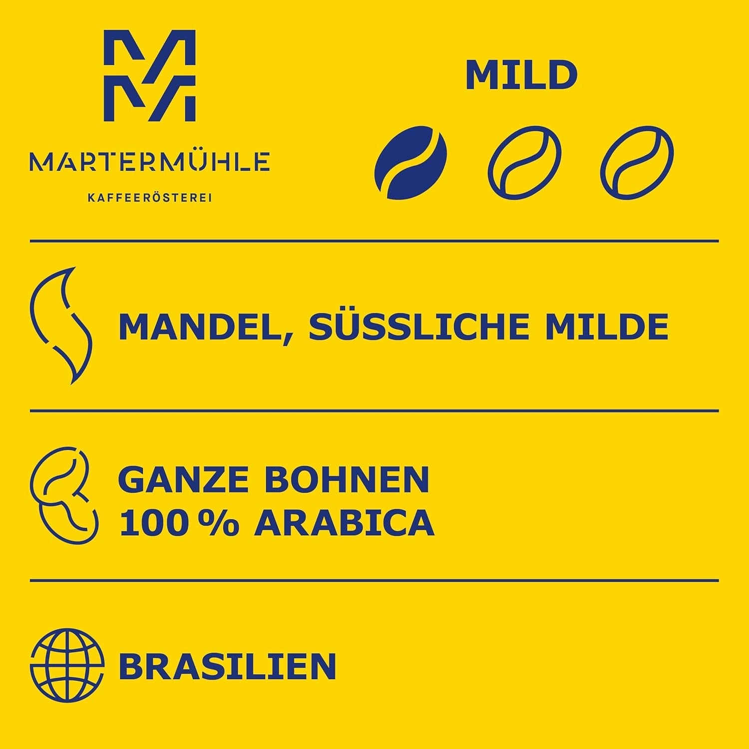 Martermühle Santos Kaffeebohnen 1kg jemná I Arabica I Aroma: Mandle, Süssliche Milde I Ganze Kaffee-Bohnen schonend geröstet, säurearm