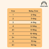 Značka Amazon: Mama Bear Disney Ultra Dry plenky, velikost 3 (4–9 kg) – měsíční krabička, bílá, počet 172 (2 balení po 86)