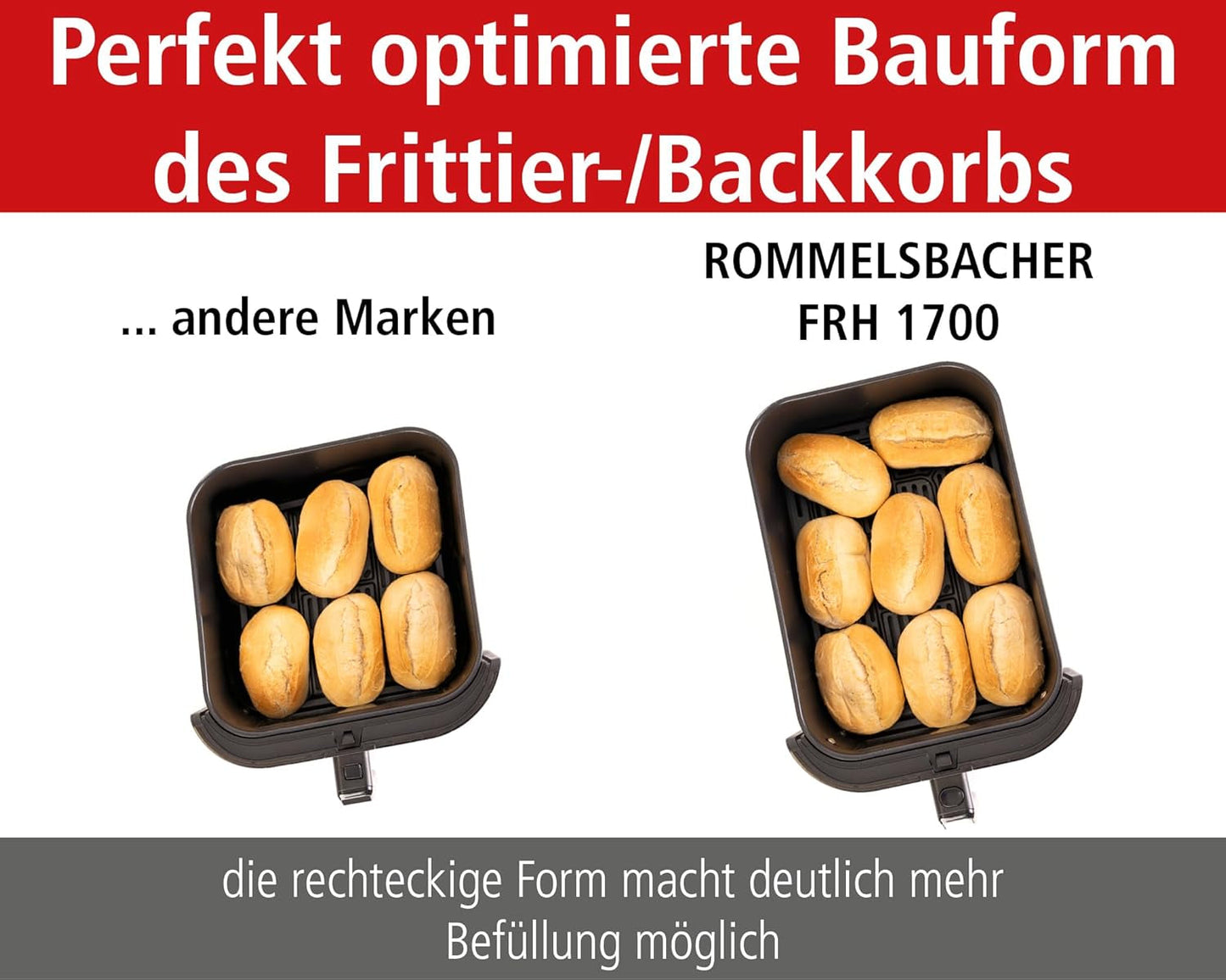 ROMMELSBACHER Horkovzdušná fritéza s okénkem FRH 1700, 10 programů, tichá Spotřebiče Naty Shop