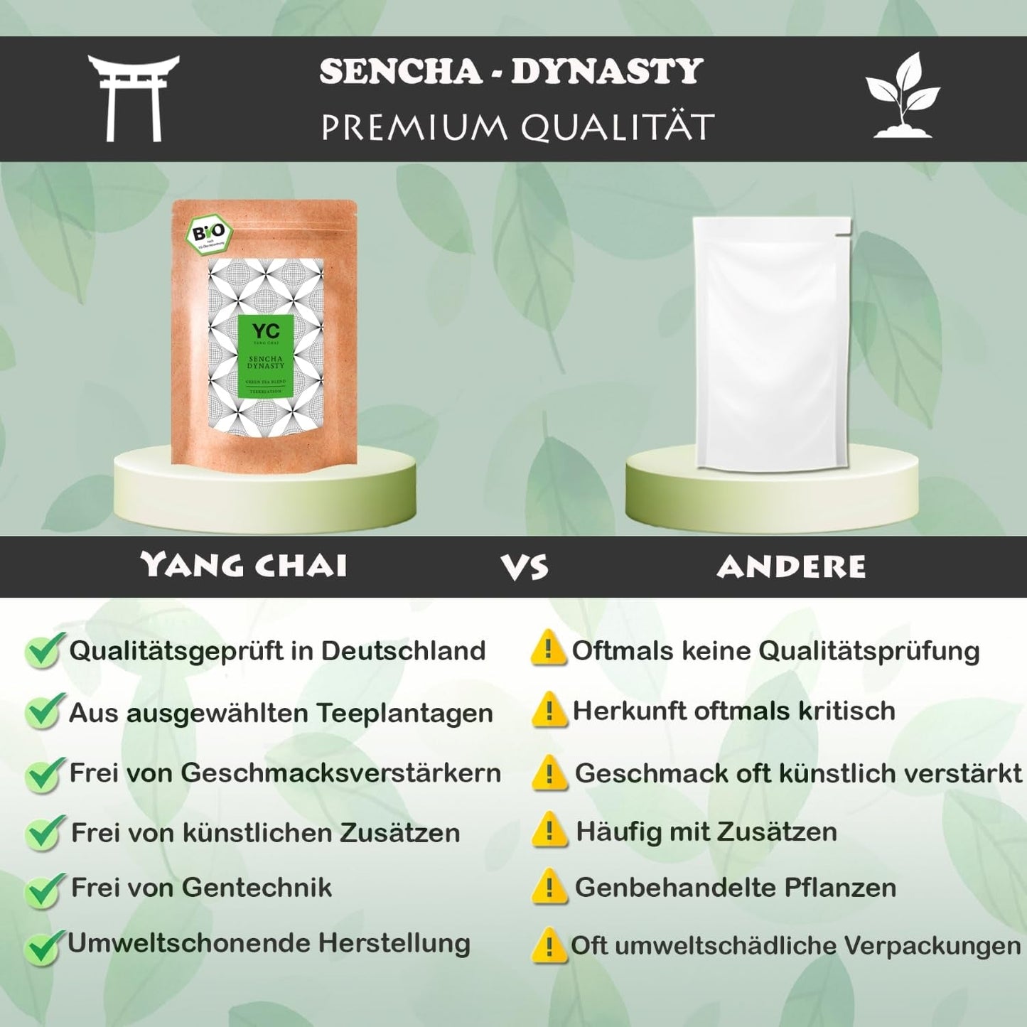 YC Yang Chai Sencha Green Tea BIO 250G - Japonský sypaný čaj s příchutí bergamotu - Originální japonský zelený čaj "Sencha Dynasty" z kontrolovaného ekologického pěstování