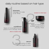 Shu Uemura, Ashita Supreme, Intenzivní revitalizační maska na vlasy, Pro všechny typy vlasů, S extraktem z ashitaby, Pro více lesku a poddajnosti, Anti-split, 200 ml Naty Shop Hair Mask