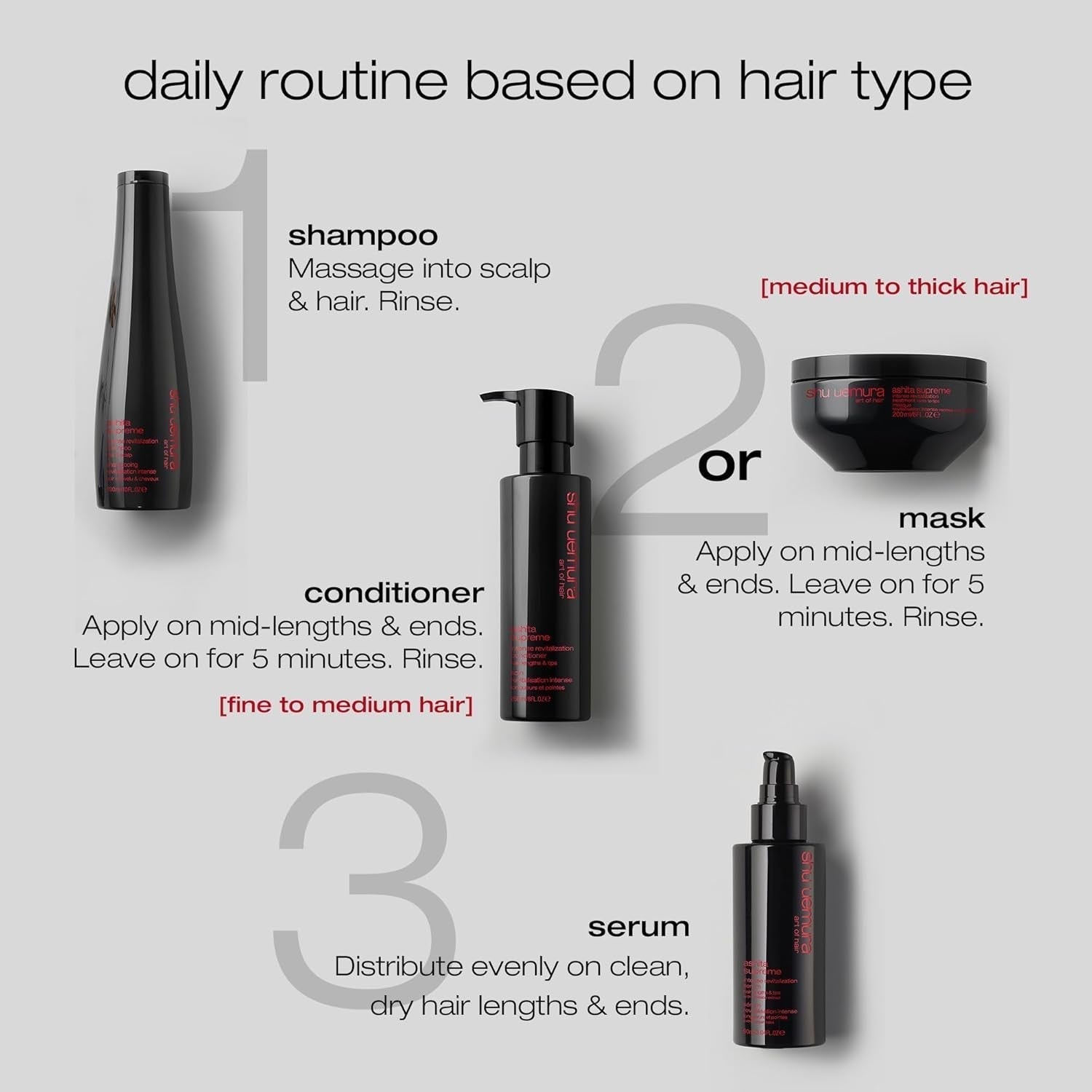 Shu Uemura, Ashita Supreme, Intenzivní revitalizační maska na vlasy, Pro všechny typy vlasů, S extraktem z ashitaby, Pro více lesku a poddajnosti, Anti-split, 200 ml Naty Shop Hair Mask