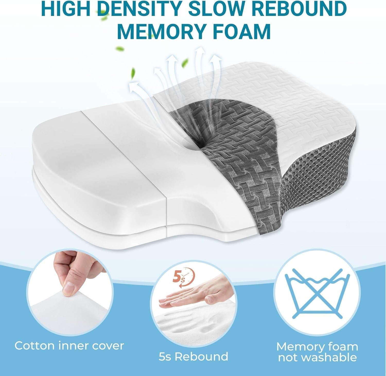 Elviros Memory Foam Ortopedický polštář Polštář proti bolesti krku Polštář na spaní Ergonomický Polštář na krk Polštář na podporu krku Polštář proti chrápání pro postranní spáče Žaludeční pražce Bílé Ortopedické polštáře na krk Naty Shop