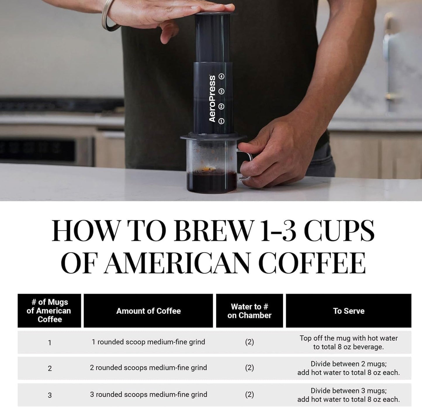 Originální kávovar a espresso AeroPress, přenosný baristický kávovar s komorou, plunžrem a filtry, kávovar Rapid a espresso