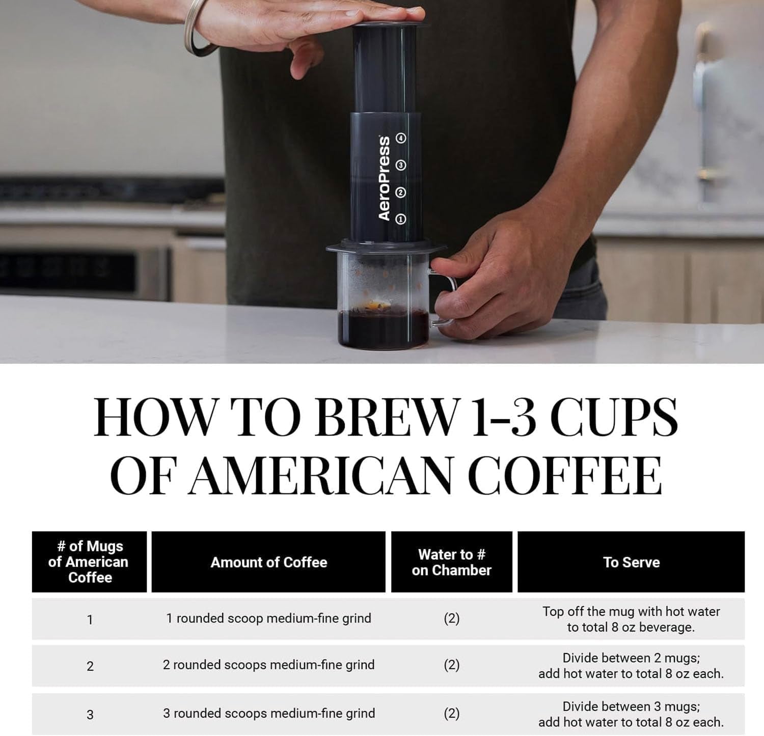 Originální kávovar a espresso AeroPress, přenosný baristický kávovar s komorou, plunžrem a filtry, kávovar Rapid a espresso