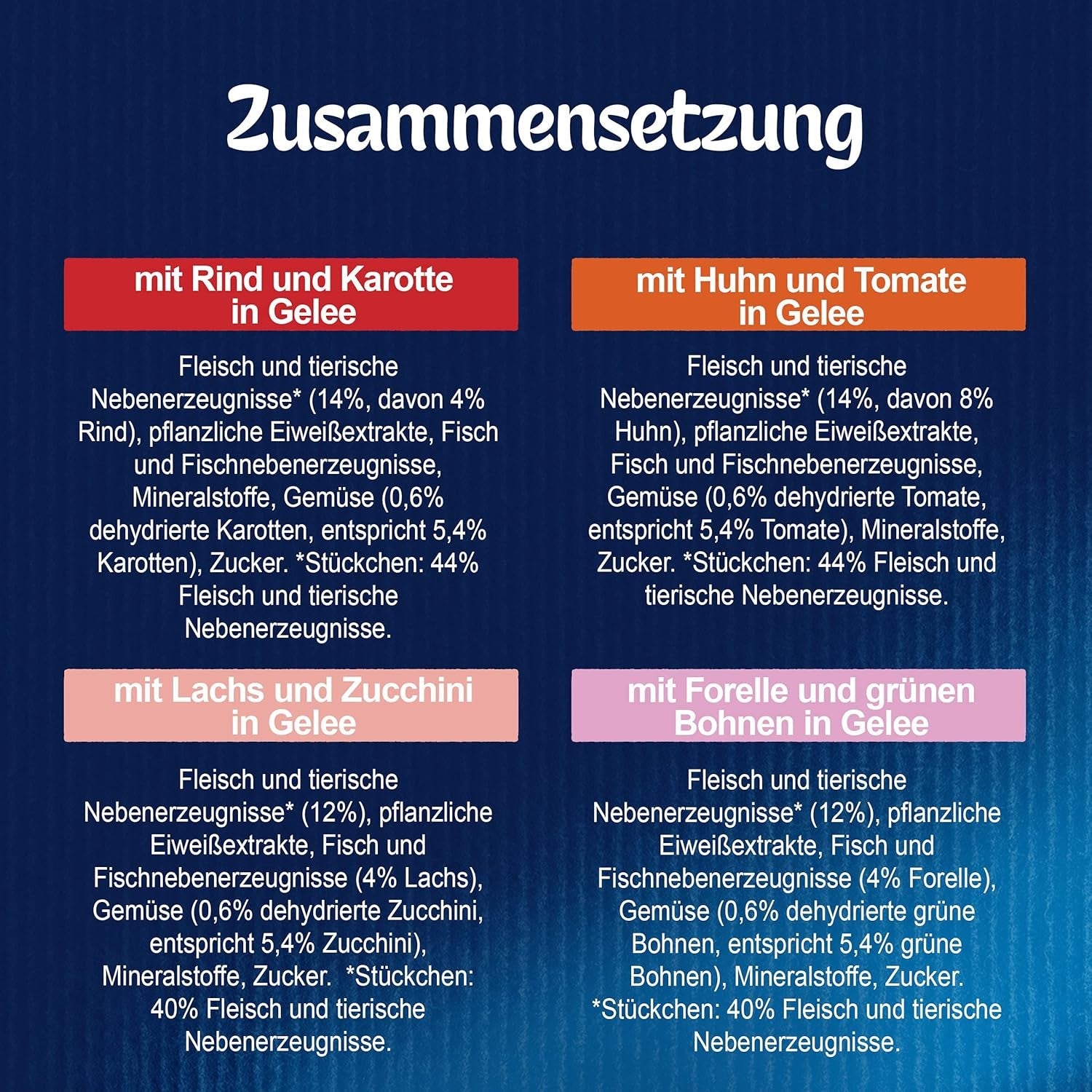 Felix So gut wie es aussieht Katzenfutter nass v Gelee, Sorten-Mix, 6er Pack (6 x 12 Beutel à 85 g)