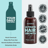 MOÉRIE Ultimate Mineral Hair Growth Spray pro delší, hustší a plnější vlasy - s biotinem a kofeinem - Veganské vlasové produkty, Bez parabenů, Všechny typy vlasů, zamezuje vypadávání vlasů - 2měsíční nabídka Péče o vlasy Naty Shop