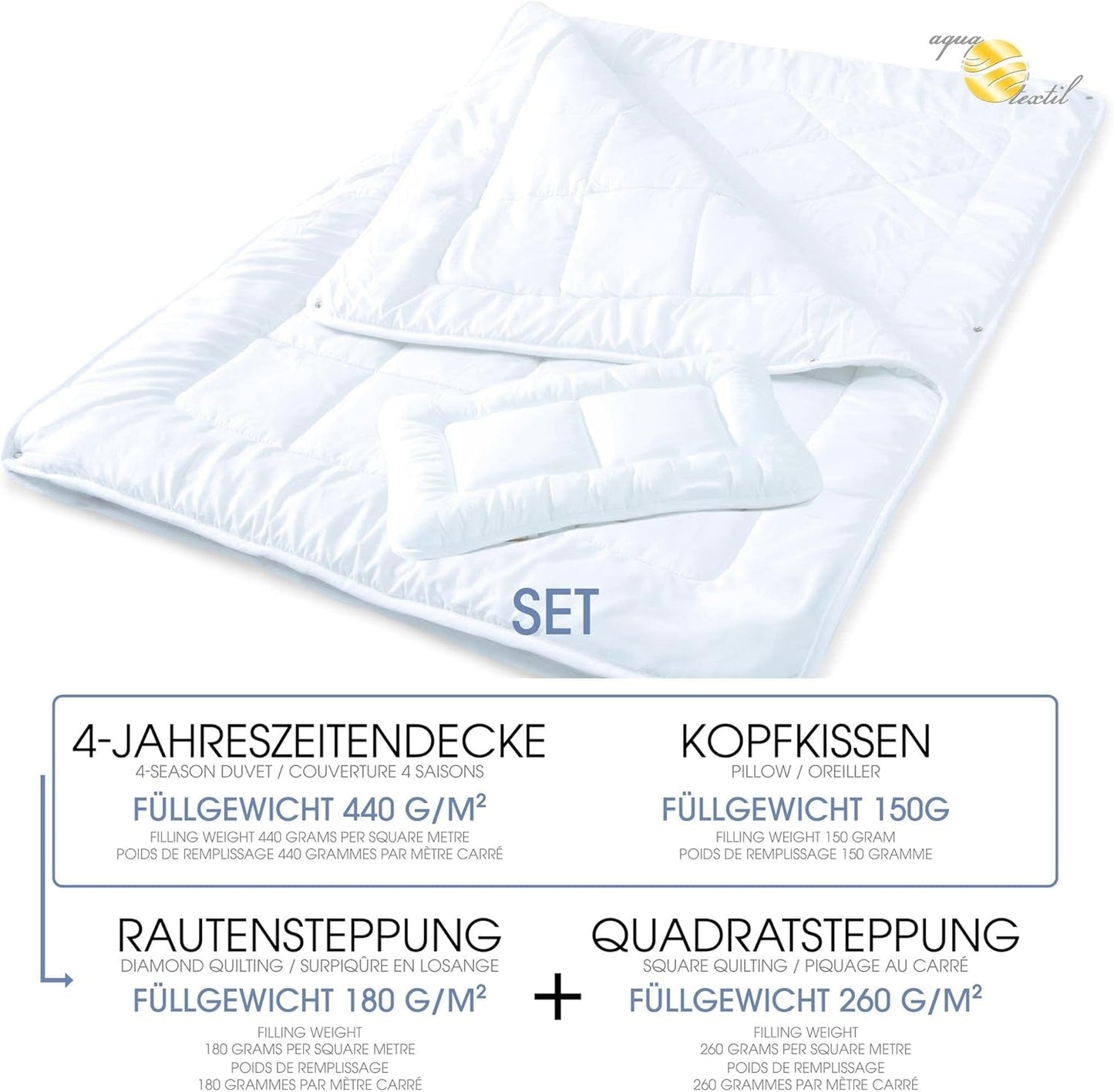 Aqua-Textil Soft Touch Set pro děti Peřina 100 X 135 Cm 250G a 350G s polštářem 40 X 60 Cm 150G Peřina 4 sezóny Klimatizace Oeko-Tex Peřiny a přikrývky Naty Shop