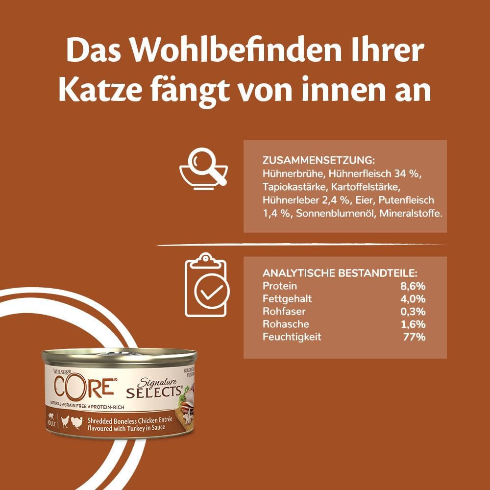 Wellness CORE Signature Selects 8 x 79 g, kuřecí a krůtí směs - mokré krmivo pro kočky, lahodné proužky v omáčce, bez obilovin, přírodní, hypoalergenní, s vysokým obsahem bílkovin, s vysokým obsahem masa