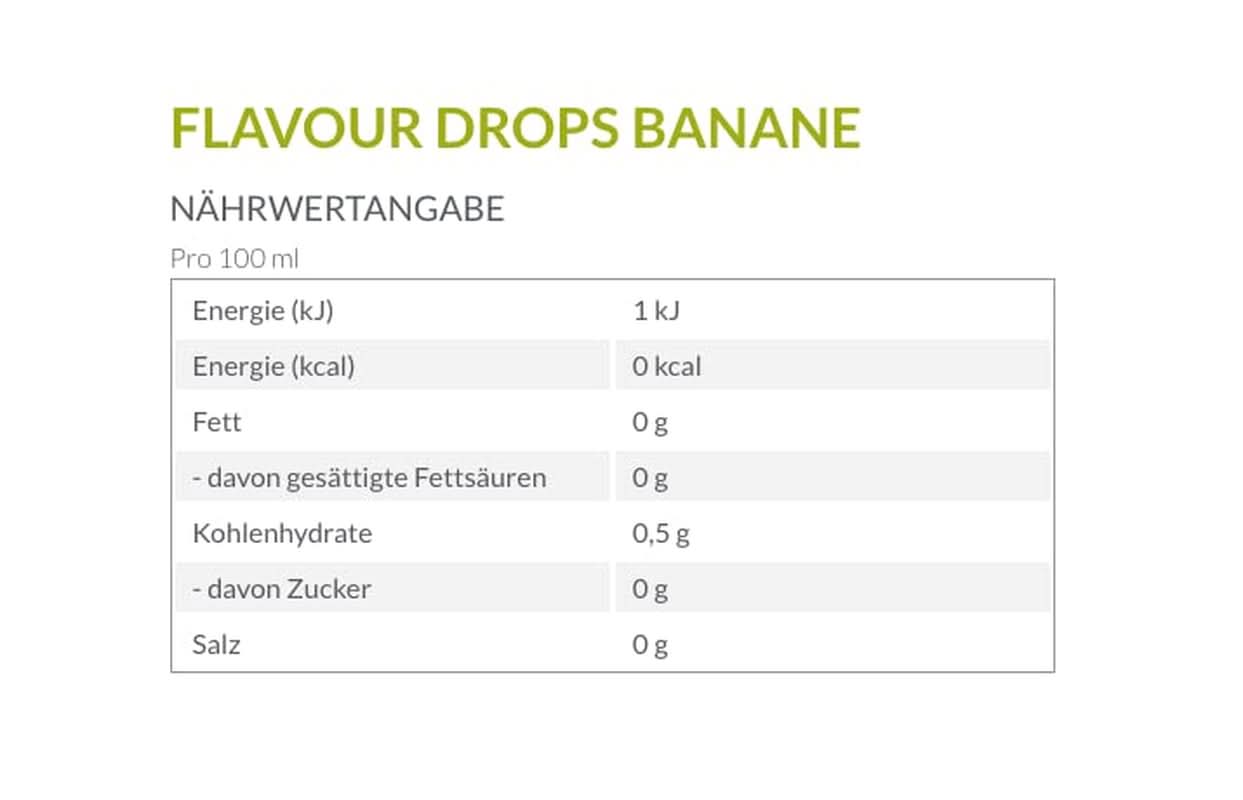 Kapky s příchutí Borchers, Banán, 30 mililitrů Aromas Naty Shop