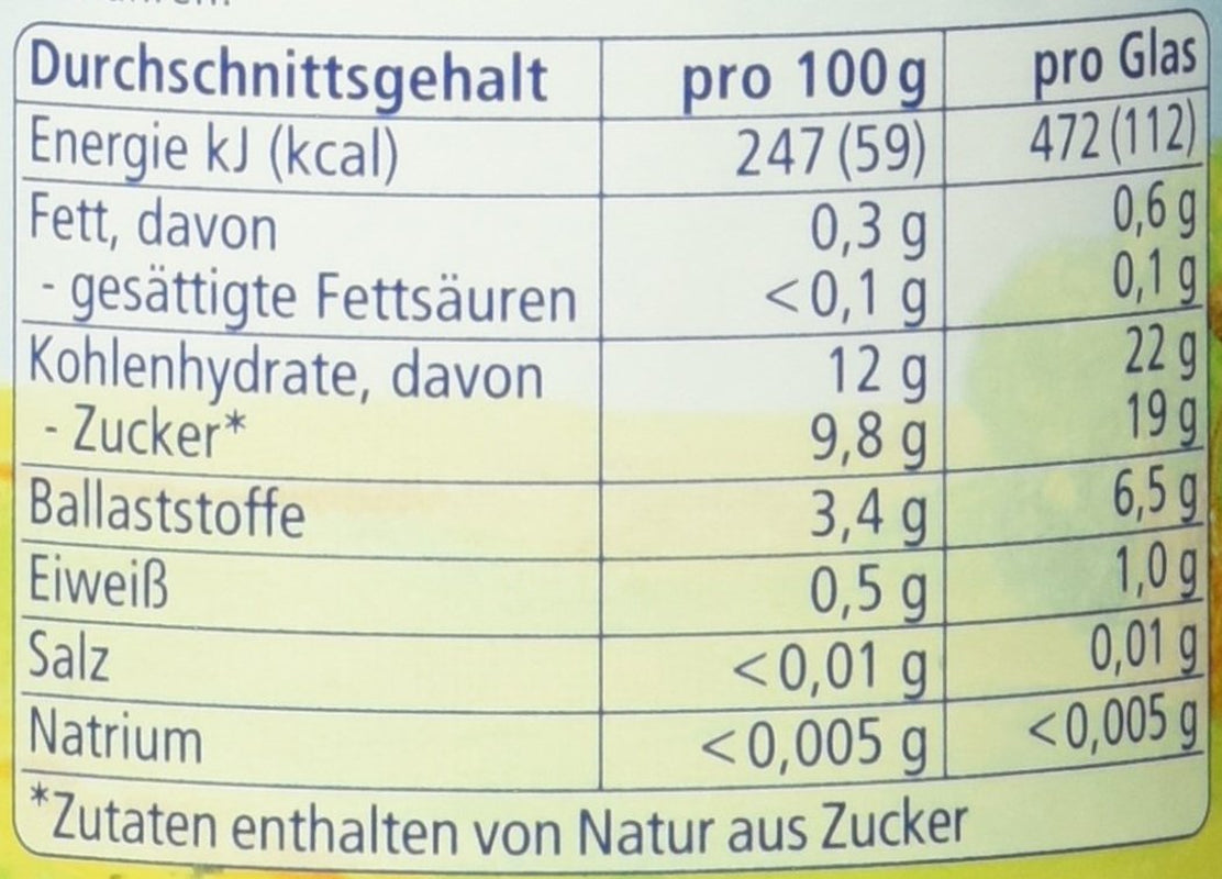 Bio hruška s borůvkami, po 4 měsících, 190g