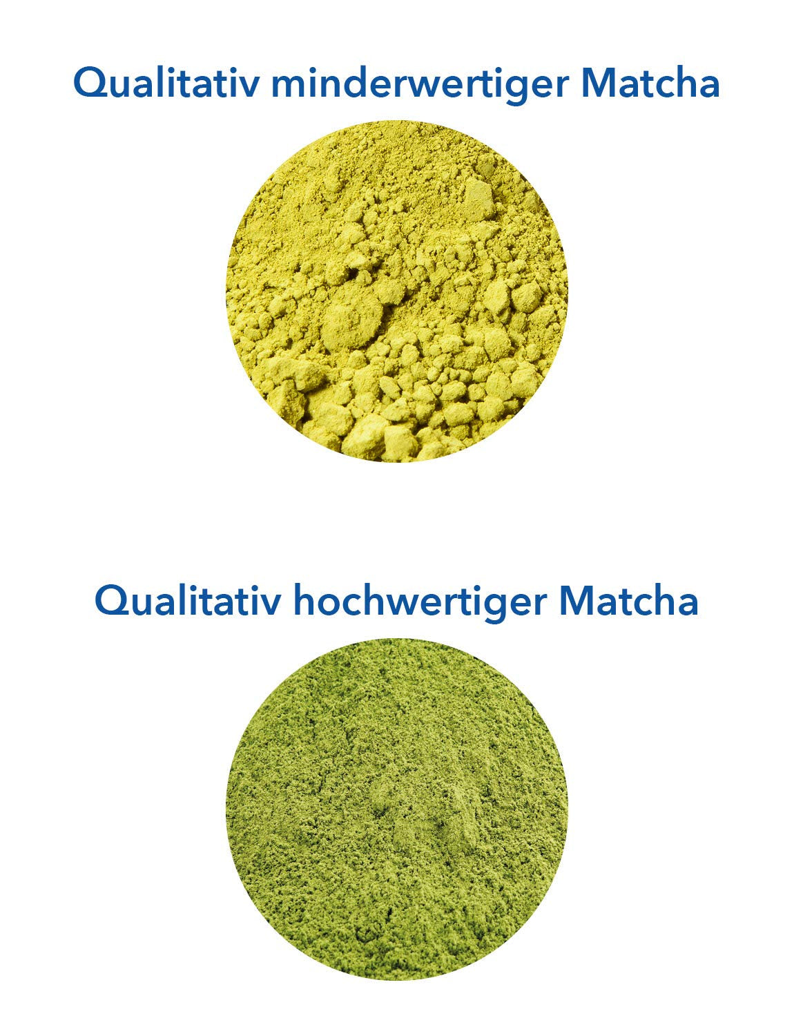 Prémiová organická Matcha z Japonska, Ceremonial Grade, Bez pesticidů, Extra jemný prášek v krabičce 30g, Intenzivní a delikátní příchuť zeleného čaje, Vhodné pro Latte, Smoothie, Ceremonial Grade