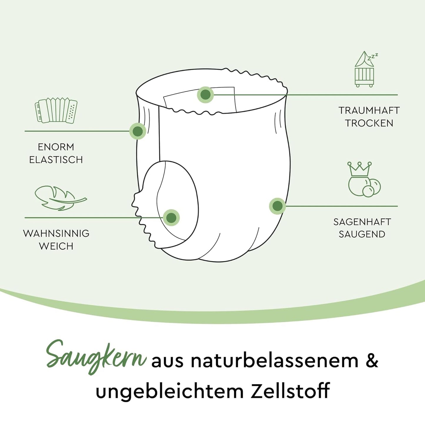 LILLYDOO Eco Pants Velikost 7 (17+ kg) Měsíční balení (85 kusů)