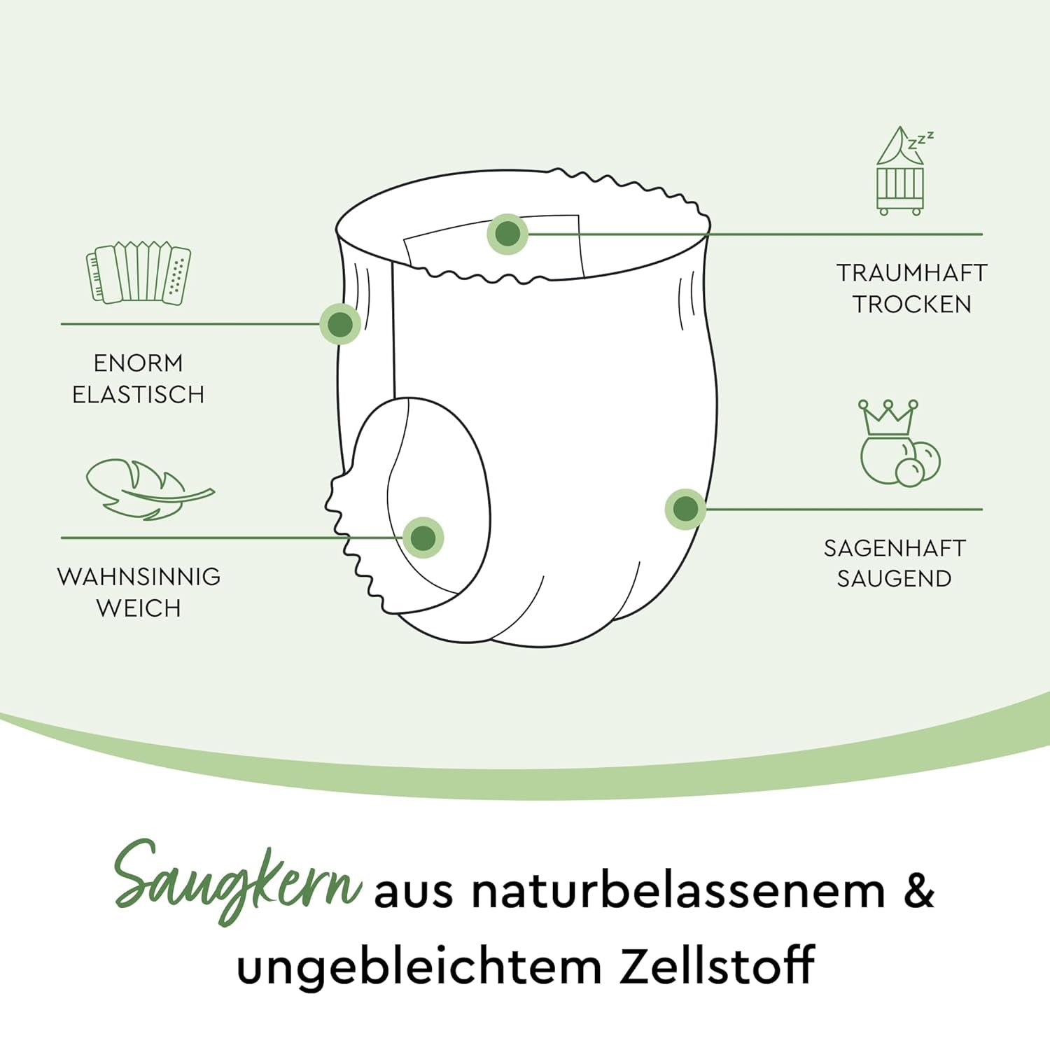 LILLYDOO Eco Pants Velikost 7 (17+ kg) Měsíční balení (85 kusů)