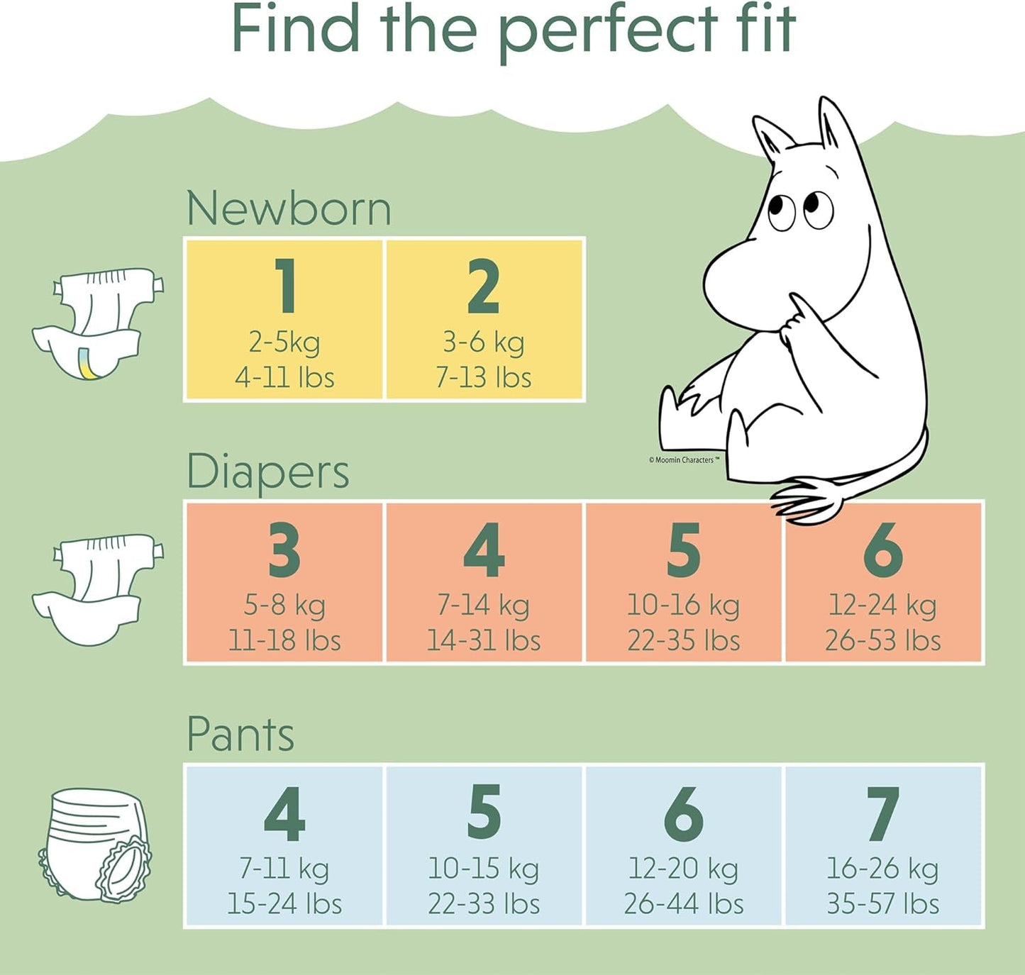 Moomin Dětské eko plenky, velikost 3, 5-8kg, 48 kusů, Premium měkké plenky | Měkký a šetrný k pokožce, prodyšný, savý, bez zbytečných chemikálií |