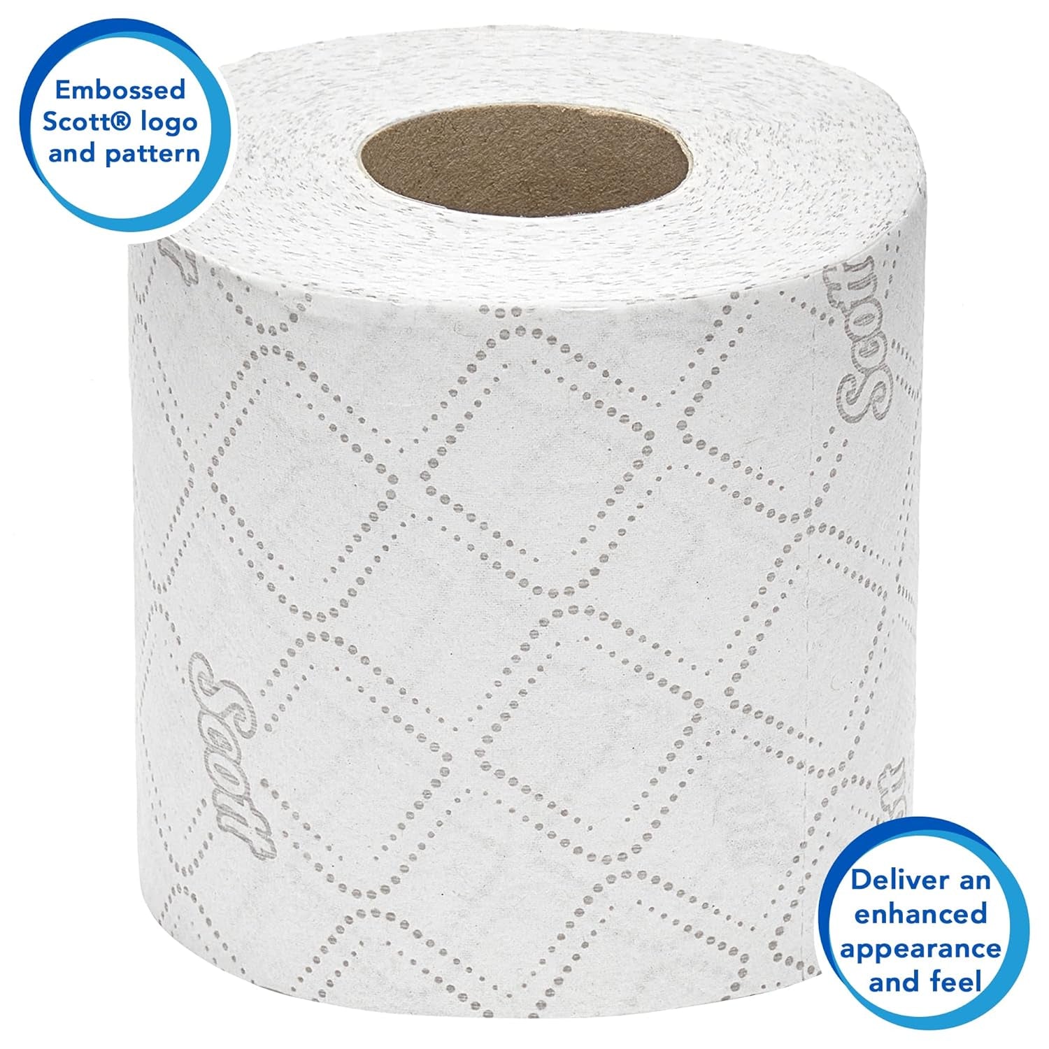 Toaletní papír Scott® Essentialtm 8519 2vrstvý bílý toaletní papír z recyklovaných vláken s certifikací Fsc 64 rolí X 350 listů (celkem 22 400 listů)