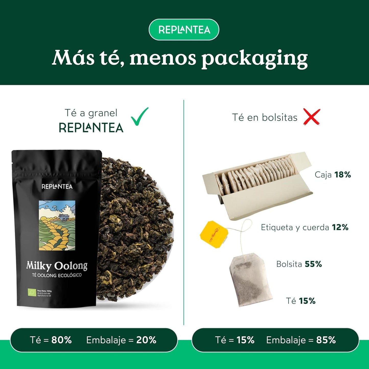 BIO čaj Milky Oolong (100 g) | Prémiový sypaný čaj Oolong se smetanovými a sladkými mléčnými tóny | Delikátní čajová specialita | PŘESADIT