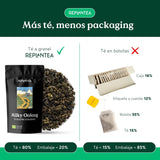 BIO čaj Milky Oolong (100 g) | Prémiový sypaný čaj Oolong se smetanovými a sladkými mléčnými tóny | Delikátní čajová specialita | PŘESADIT