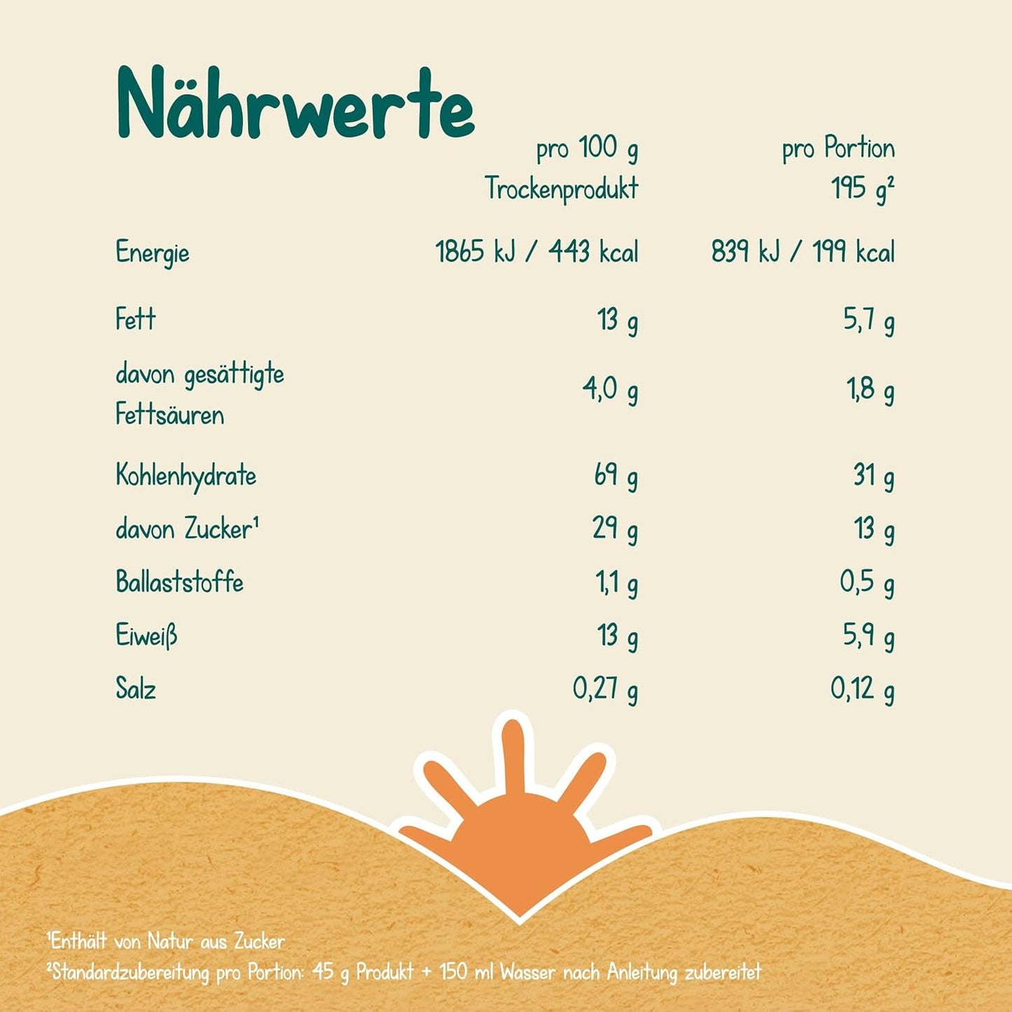 Milupa Stracciatella mléčná kaše - Dětská cereálie bez lepku a palmového oleje - Bez konzervantů a barviv - Od 8 měsíců - 4 x 400 g