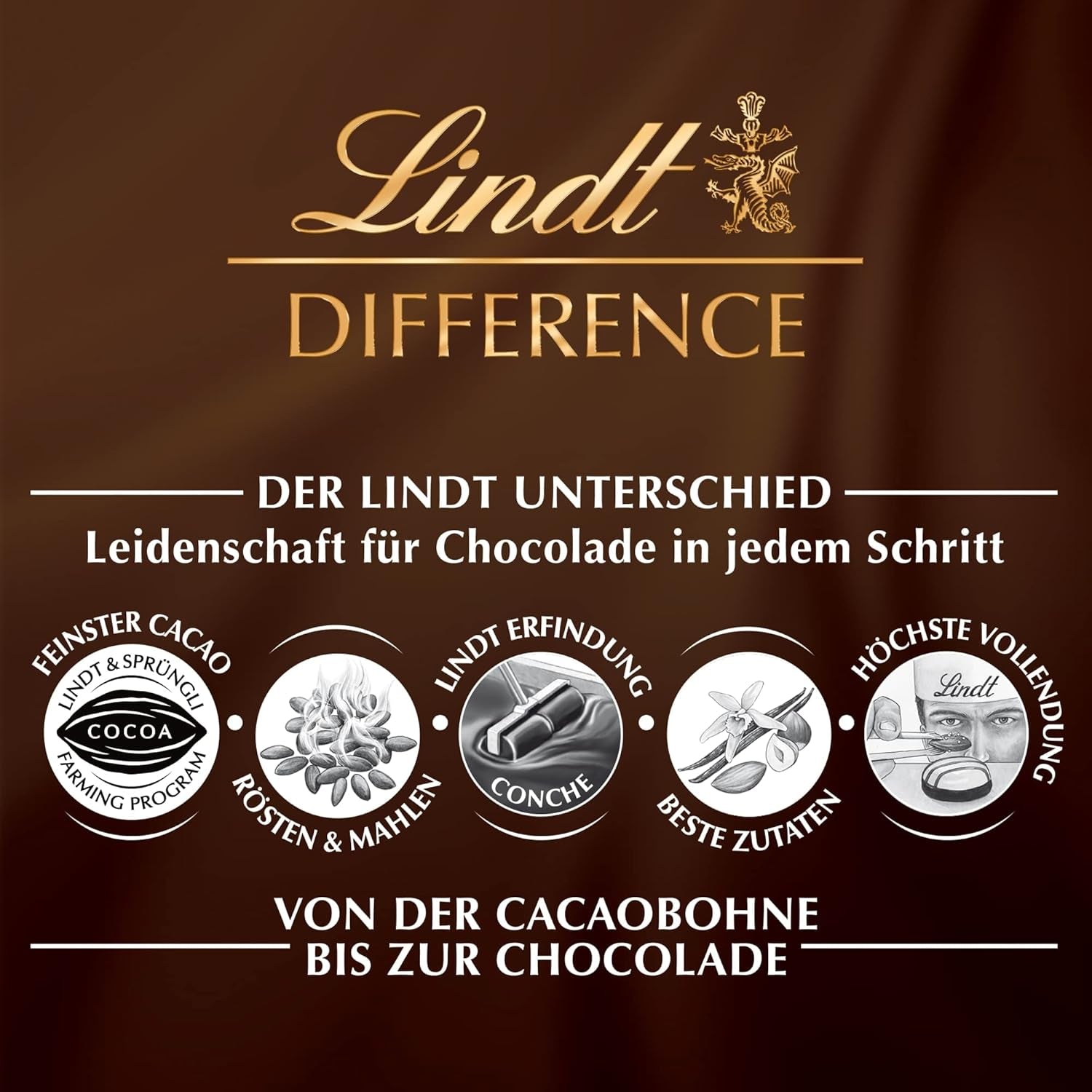 Lindt Sortiment čokoládových vajíček | 450 g sáček | 9x mléčná čokoláda LINDOR, 8x Nugát, 8x Cresta | Rozmanitost barevných čokoládových vajíček na Velikonoce | Velikonoční čokoláda | Čokoládový dárek | Pěkná velikonoční vajíčka