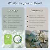 Coop Domácí zboží Eden Cool Nastavitelný polštář King Size Nastavitelný gel Napuštěný paměťovou pěnou Měkká prodyšná látka Lulltra Ideální pro všechny spáče Ekologické Polštáře Naty Shop Standardní