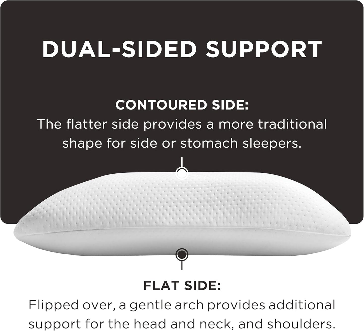 TEMPUR-PEDIC Symphony Polštář Vyrobeno z paměťové pěny, Luxusní, Měkké, Standardní, Bílé Standardní polštáře Naty Shop
