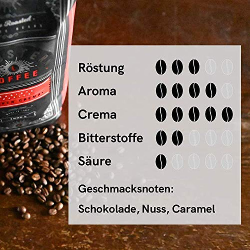 NOVINKA | LIEBSTERN KÁVA | Kávová zrna 1kg | SUPER KRÉM | Káva s extra nízkou kyselostí | Nejlepší zrnková espresso pro plně automatické stroje | Středně pečená se spoustou chuti