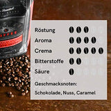 NOVINKA | LIEBSTERN KÁVA | Kávová zrna 1kg | SUPER KRÉM | Káva s extra nízkou kyselostí | Nejlepší zrnková espresso pro plně automatické stroje | Středně pečená se spoustou chuti